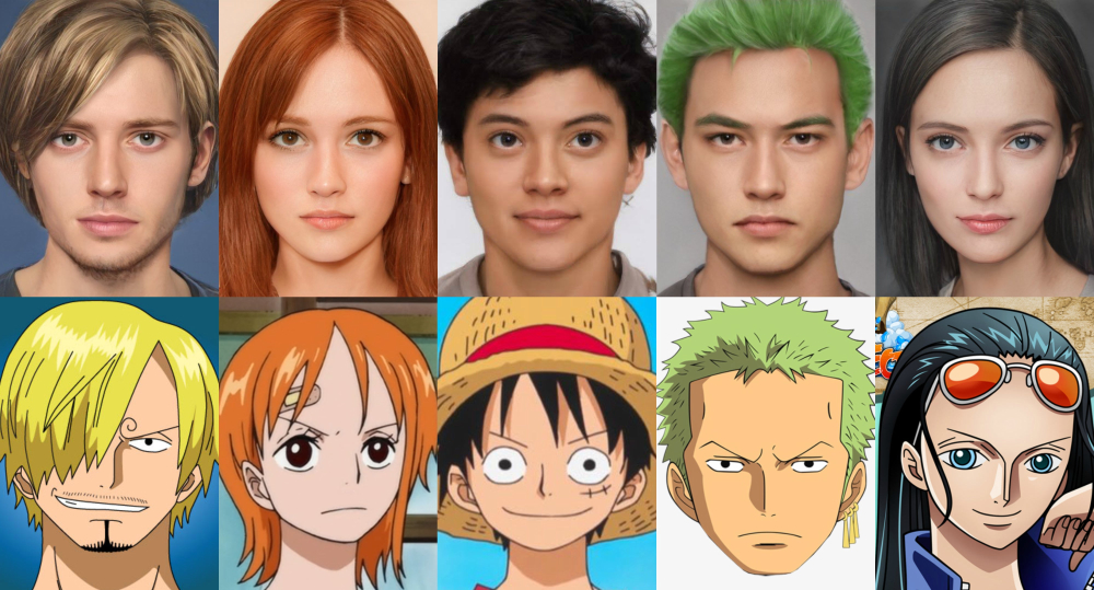 Les personnages de One Piece imaginés dans la vraie vie